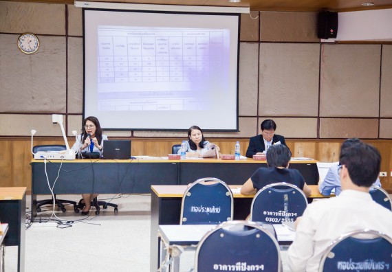 ภาพกิจกรรม คณะวิทยาศาสตร์และเทคโนโลยี จัดการประชุม เรื่อง การกรอกแบบรายงานการประเมินประสิทธิภาพและประสิทธิผลการปฏิบัติราชการ