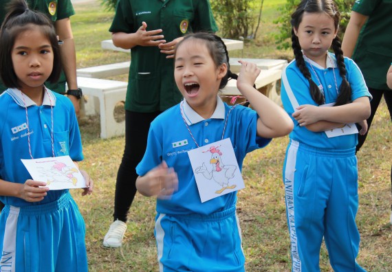 ภาพกิจกรรม คณะวิทยาศาสตร์และเทคโนโลยี จัดกิจกรรมค่ายวิทยาศาสตร์โรงเรียนอนุบาลกำแพงเพชร