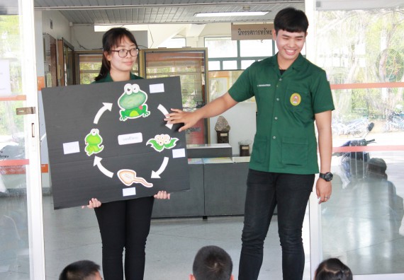 ภาพกิจกรรม คณะวิทยาศาสตร์และเทคโนโลยี จัดกิจกรรมค่ายวิทยาศาสตร์โรงเรียนอนุบาลกำแพงเพชร