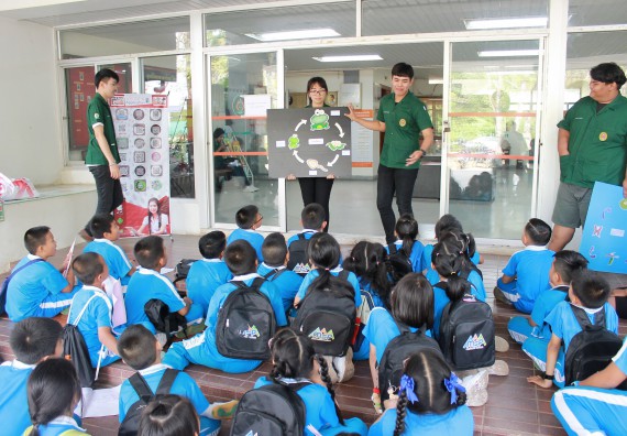 ภาพกิจกรรม คณะวิทยาศาสตร์และเทคโนโลยี จัดกิจกรรมค่ายวิทยาศาสตร์โรงเรียนอนุบาลกำแพงเพชร