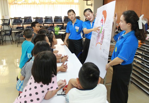 ภาพกิจกรรม คณะวิทยาศาสตร์และเทคโนโลยี จัดกิจกรรมค่ายวิทยาศาสตร์โรงเรียนอนุบาลกำแพงเพชร