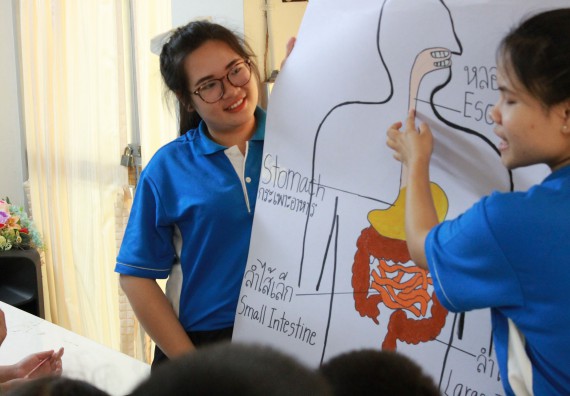 ภาพกิจกรรม คณะวิทยาศาสตร์และเทคโนโลยี จัดกิจกรรมค่ายวิทยาศาสตร์โรงเรียนอนุบาลกำแพงเพชร