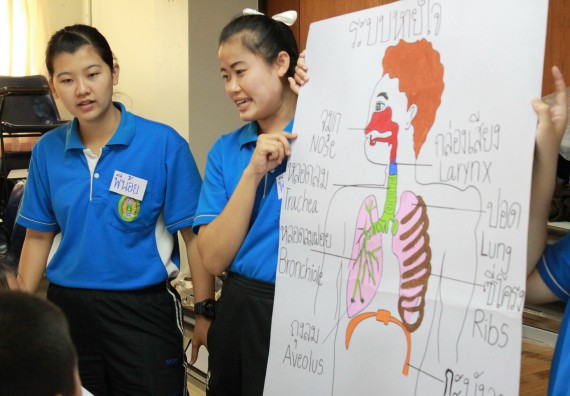 ภาพกิจกรรม คณะวิทยาศาสตร์และเทคโนโลยี จัดกิจกรรมค่ายวิทยาศาสตร์โรงเรียนอนุบาลกำแพงเพชร