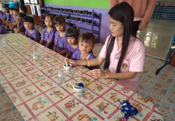 ภาพกิจกรรม คณะวิทยาศาสตร์และเทคโนโลยี จัดกิจกรรมพัฒนาทักษะทางด้านวิทยาศาสตร์สำหรับนักเรียนชั้นอนุบาล