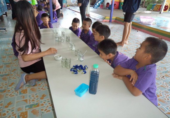 ภาพกิจกรรม คณะวิทยาศาสตร์และเทคโนโลยี จัดกิจกรรมพัฒนาทักษะทางด้านวิทยาศาสตร์สำหรับนักเรียนชั้นอนุบาล