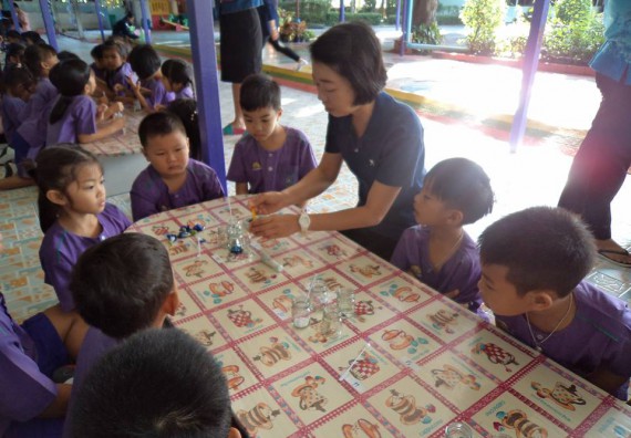 ภาพกิจกรรม คณะวิทยาศาสตร์และเทคโนโลยี จัดกิจกรรมพัฒนาทักษะทางด้านวิทยาศาสตร์สำหรับนักเรียนชั้นอนุบาล