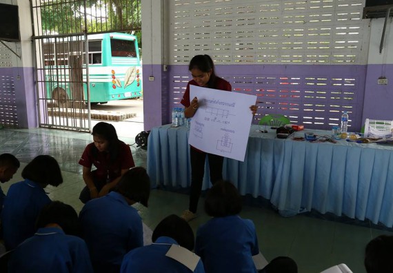 ภาพกิจกรรม โปรแกรมวิชาฟิสิกส์ จัดกิจกรรมค่ายดาราศาสตร์สัญจร ปีที่ 5