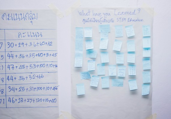 ภาพกิจกรรม คณะวิทยาศาสตร์และเทคโนโลยี จัดการอบรมเชิงปฏิบัติการ เรื่อง การส่งเสริมการเรียนรู้วิทยาศาสตร์ในรูปแบบ STEM
