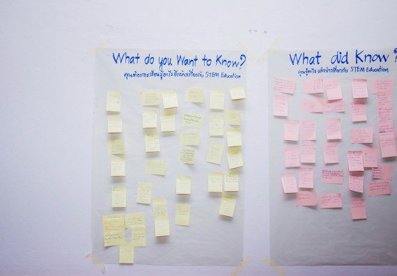 ภาพกิจกรรม คณะวิทยาศาสตร์และเทคโนโลยี จัดการอบรมเชิงปฏิบัติการ เรื่อง การส่งเสริมการเรียนรู้วิทยาศาสตร์ในรูปแบบ STEM