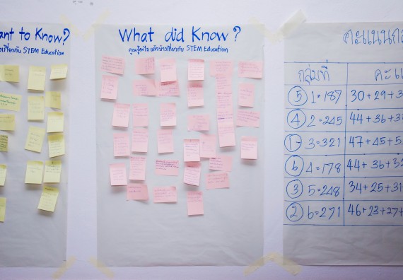 ภาพกิจกรรม คณะวิทยาศาสตร์และเทคโนโลยี จัดการอบรมเชิงปฏิบัติการ เรื่อง การส่งเสริมการเรียนรู้วิทยาศาสตร์ในรูปแบบ STEM