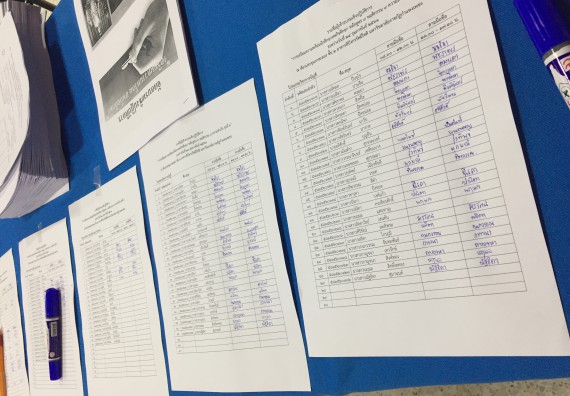 ภาพกิจกรรม คณะวิทยาศาสตร์และเทคโนโลยี เข้าร่วมกิจกรรมการเตรียมความพร้อมให้กับนักศึกษาของหลักสูตรที่มีการจัดการเรียนการสอนรูปแบบ WIL/สหกิจศึกษา