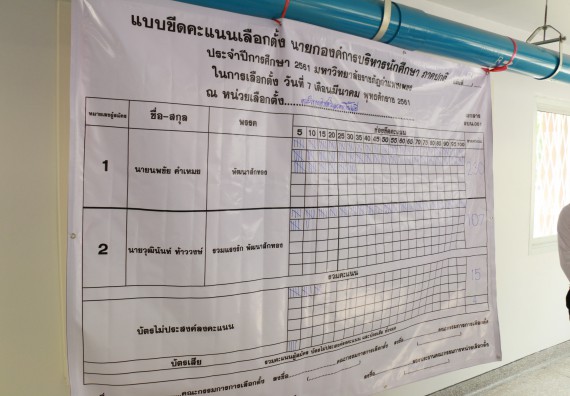 ภาพกิจกรรม สโมสรนักศึกษาคณะวิทยาศาสตร์และเทคโนโลยี จัดกิจกรรมเลือกตั้งนายกสโมสรนักศึกษาคณะวิทยาศาสตร์และเทคโนโลยี