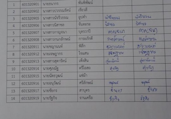 ภาพกิจกรรม โปรแกรมวิชาวิทยาการคอมพิวเตอร์ จัดกิจกรรมเตรียมความพร้อมในการเรียนรู้ในระดับอุดมศึกษาสำหรับนักศึกษาหลักสูตรเทคโนโลยีสารสนเทศ