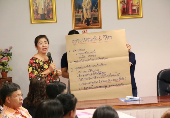 ภาพกิจกรรม โปรแกรมวิชาวิทยาศาสตร์สิ่งแวดล้อม จัดการประชุมโครงการเพิ่มประสิทธิภาพระบบการจัดการขยะมูลฝอยโดยการมีส่วนร่วมของชุมชุนแบบบูรณาการเทศบาลเมืองกำแพงเพชร