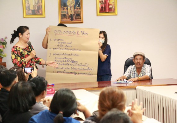 ภาพกิจกรรม โปรแกรมวิชาวิทยาศาสตร์สิ่งแวดล้อม จัดการประชุมโครงการเพิ่มประสิทธิภาพระบบการจัดการขยะมูลฝอยโดยการมีส่วนร่วมของชุมชุนแบบบูรณาการเทศบาลเมืองกำแพงเพชร