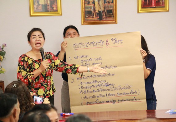 ภาพกิจกรรม โปรแกรมวิชาวิทยาศาสตร์สิ่งแวดล้อม จัดการประชุมโครงการเพิ่มประสิทธิภาพระบบการจัดการขยะมูลฝอยโดยการมีส่วนร่วมของชุมชุนแบบบูรณาการเทศบาลเมืองกำแพงเพชร