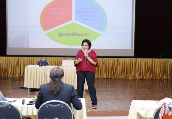 ภาพกิจกรรม คณะวิทยาศาสตร์และเทคโนโลยี เข้าร่วมโครงการนำเสนอแนวปฏิบัติที่ดีของหลักสูตร หน่วยงานสายสนับสนุน ด้านการบริการวิชาการ ด้านศิลปวัฒนธรรม ด้านการวิจัย และด้านการบูรณาการพันธกิจ ประจำปีการศึกษา 2560