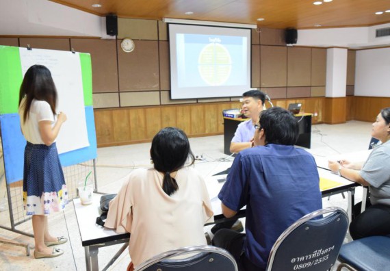 ภาพกิจกรรม คณะวิทยาศาสตร์และเทคโนโลยี เข้าร่วมอบรมการพัฒนาชุดโครงการวิจัยร่วมกับพี่เลี้ยงนักวิจัย