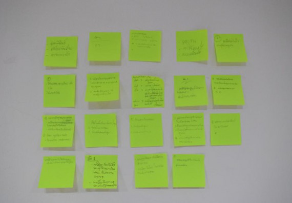 ภาพกิจกรรม คณะวิทยาศาสตร์และเทคโนโลยี เข้าร่วมอบรมการพัฒนาชุดโครงการวิจัยร่วมกับพี่เลี้ยงนักวิจัย