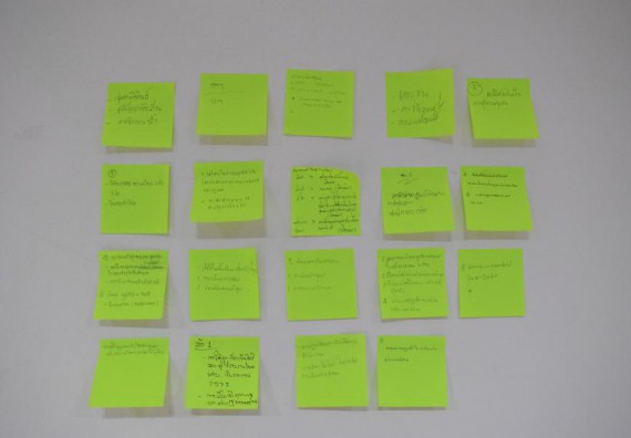 ภาพกิจกรรม คณะวิทยาศาสตร์และเทคโนโลยี เข้าร่วมอบรมการพัฒนาชุดโครงการวิจัยร่วมกับพี่เลี้ยงนักวิจัย