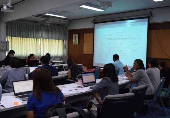 ภาพกิจกรรม คณะวิทยาศาสตร์และเทคโนโลยี เข้าร่วมกิจกรรมการเขียนโครงร่างวิจัยทางวัฒนธรรม