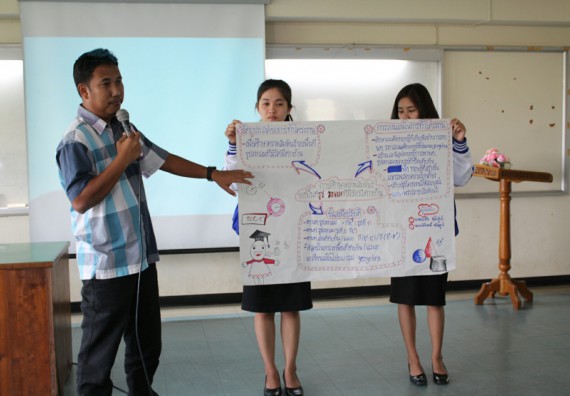 ภาพกิจกรรม โปรแกรมวิชาคณิตศาสตร์ จัดการอบรมเชิงปฏิบัติการ เรื่อง การจัดทำโครงงานและการใช้โปรแกรมสำเร็จรูปทางคณิตศาสตร์