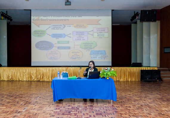 ภาพกิจกรรม สโมสรนักศึกษาคณะวิทยาศาสตร์และเทคโนโลยี จัดโครงการบริการนักศึกษาและศิษย์เก่า “กิจกรรมเตรียมความพร้อมเพื่อการทำงาน”