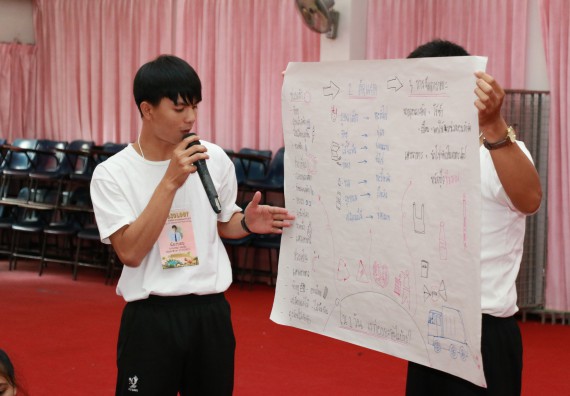 ภาพกิจกรรม สโมสรนักศึกษาคณะวิทยาศาสตร์และเทคโนโลยี จัดอบรมเชิงปฏิบัติการ เรื่อง เสริมสร้างความรู้ความเข้าใจการจัดการขยะจากต้นทาง คณะวิทยาศาสตร์และเทคโนโลยี