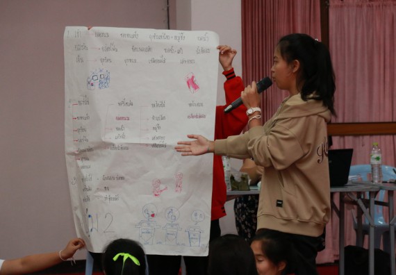 ภาพกิจกรรม สโมสรนักศึกษาคณะวิทยาศาสตร์และเทคโนโลยี จัดอบรมเชิงปฏิบัติการ เรื่อง เสริมสร้างความรู้ความเข้าใจการจัดการขยะจากต้นทาง คณะวิทยาศาสตร์และเทคโนโลยี