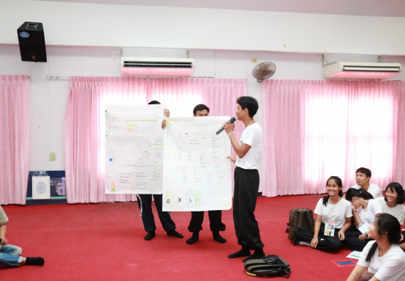 ภาพกิจกรรม สโมสรนักศึกษาคณะวิทยาศาสตร์และเทคโนโลยี จัดอบรมเชิงปฏิบัติการ เรื่อง เสริมสร้างความรู้ความเข้าใจการจัดการขยะจากต้นทาง คณะวิทยาศาสตร์และเทคโนโลยี