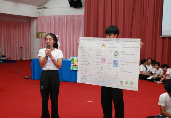 ภาพกิจกรรม สโมสรนักศึกษาคณะวิทยาศาสตร์และเทคโนโลยี จัดอบรมเชิงปฏิบัติการ เรื่อง เสริมสร้างความรู้ความเข้าใจการจัดการขยะจากต้นทาง คณะวิทยาศาสตร์และเทคโนโลยี