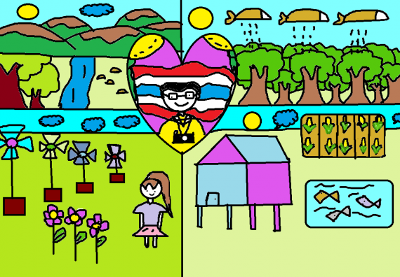 ภาพกิจกรรม การแข่งขันวาดภาพด้วยโปรแกรม Paint ประถมศึกษาปีที่ 1-3 ประจำปี 2561