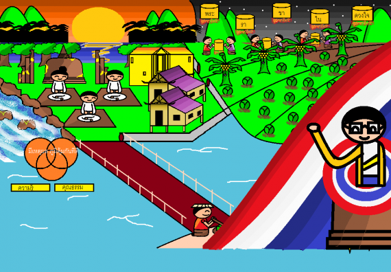 ภาพกิจกรรม การแข่งขันวาดภาพด้วยโปรแกรม Paint ประถมศึกษาปีที่ 1-3 ประจำปี 2561