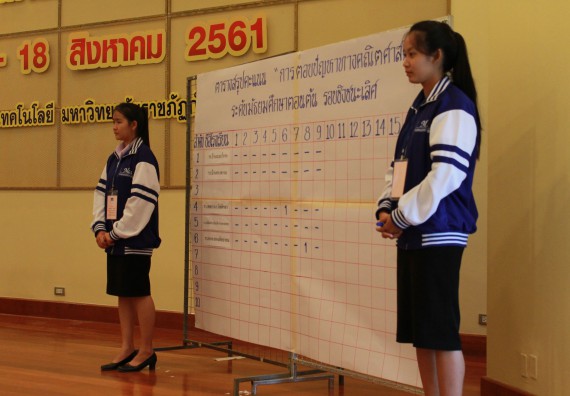 ภาพกิจกรรม เกมตอบปัญหาคณิตศาสตร์  มัธยมศึกษาปีที่ 1-3 ประจำปี 2561