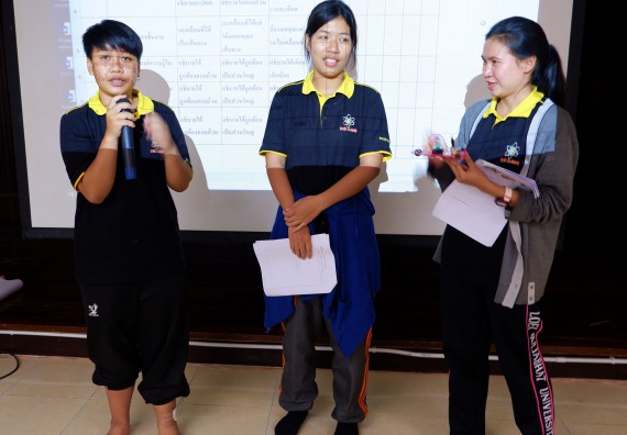 ภาพกิจกรรม โปรแกรมวิชาเคมี จัดอบรมเชิงปฏิบัติการพัฒนานักศึกษาครูด้วยแนวทางการศึกษาแบบสะเต็ม (STEM)