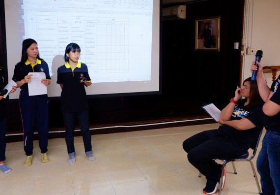 ภาพกิจกรรม โปรแกรมวิชาเคมี จัดอบรมเชิงปฏิบัติการพัฒนานักศึกษาครูด้วยแนวทางการศึกษาแบบสะเต็ม (STEM)