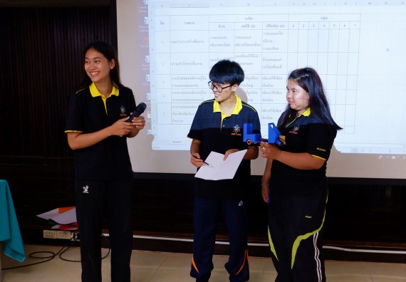 ภาพกิจกรรม โปรแกรมวิชาเคมี จัดอบรมเชิงปฏิบัติการพัฒนานักศึกษาครูด้วยแนวทางการศึกษาแบบสะเต็ม (STEM)