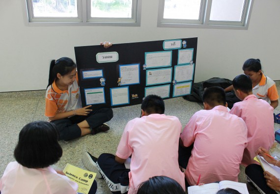 ภาพกิจกรรม คณะวิทยาศาสตร์และเทคโนโลยี จัดค่ายพัฒนาศักยภาพการเรียนรู้ของนักเรียนห้องเรียนพิเศษ