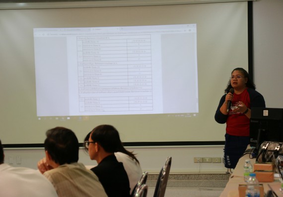 ภาพกิจกรรม คณะวิทยาศาสตร์และเทคโนโลยี จัดประชุมอาจารย์ประจำคณะวิทยาศาสตร์และเทคโนโลยี ครั้งที่ 2/2561