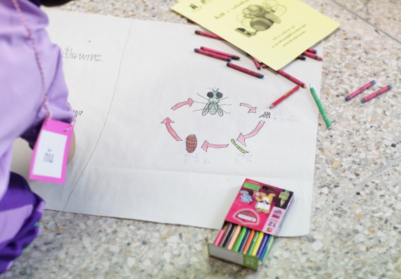 ภาพกิจกรรม คณะวิทยาศาสตร์และเทคโนโลยี จัดค่ายวิทยาศาสตร์โรงเรียนสาธิตฯ