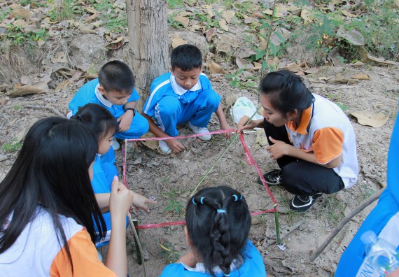 ภาพกิจกรรม คณะวิทยาศาสตร์และเทคโนโลยี จัดกิจกรรมโครงการฝึกทักษะการเรียนรู้ค่ายวิทยาศาสตร์