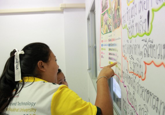 ภาพกิจกรรม คณะวิทยาศาสตร์และเทคโนโลยี จัดกิจกรรมโครงการฝึกทักษะการเรียนรู้ค่ายวิทยาศาสตร์