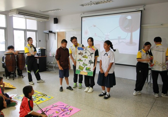 ภาพกิจกรรม คณะวิทยาศาสตร์และเทคโนโลยี จัดค่ายวิทยาศาสตร์ตามโครงการพัฒนาศักยภาพผู้เรียนในระดับการศึกษาขั้นพื้นฐาน ระยะที่ 2 ประจำปีงบประมาณ 2562