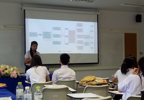ภาพกิจกรรม โปรแกรมวิชาเคมี จัดกิจกรรมการพัฒนาคุณลักษณะบัณฑิตที่พึงประสงค์ สาขาเคมี