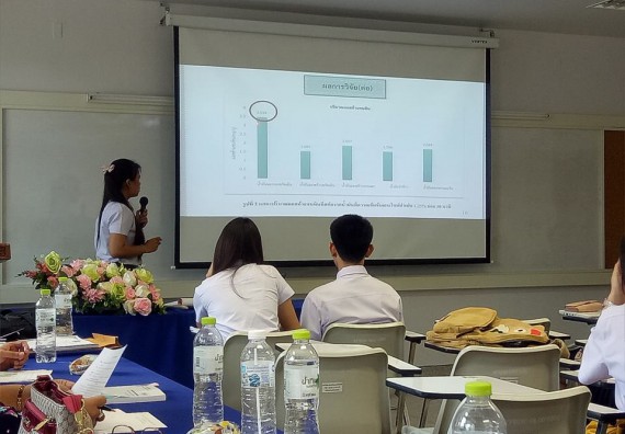 ภาพกิจกรรม โปรแกรมวิชาเคมี จัดกิจกรรมการพัฒนาคุณลักษณะบัณฑิตที่พึงประสงค์ สาขาเคมี