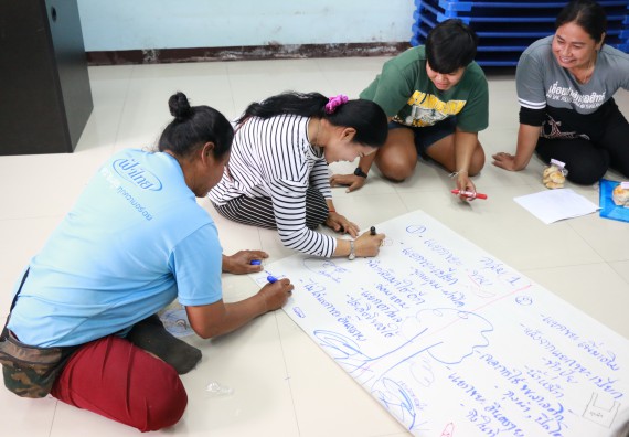 ภาพกิจกรรม คณะวิทยาศาสตร์และเทคโนโลยี จัดอบรมสร้างความรู้ความเข้าใจแนวทางการแก้ไขปัญหาโดยยึดแนวทางตามปรัชญาเศรษฐกิจพอเพียงและใช้ทรัพยากรอย่างยั่งยืน