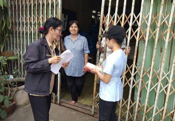 ภาพกิจกรรม โปรแกรมวิชาสาธารณสุขศาสตร์ จัดการศึกษาเชิงบูรณาการกับการทำงาน (Work integrated Learning : WIL) ในรายวิชาการพัฒนาอนามัยชุมชน