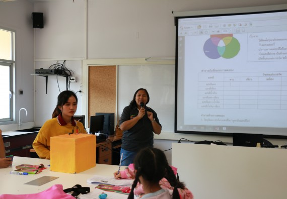 ภาพกิจกรรม คณะวิทยาศาสตร์และเทคโนโลยี จัดโครงการฝึกทักษะการเรียนรู้ค่ายวิทยาศาสตร์ Science 2019