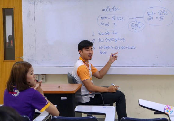 ภาพกิจกรรม นายกสโมสรนักศึกษา รองนายกสโมสรนักศึกษา และคณะกรรมการสโมสรนักศึกษา จำนวน 10 คน เข้าร่วม อบรมโครงการพัฒนาศักยภาพผู้นำ ประจำปีการศึกษา 2562