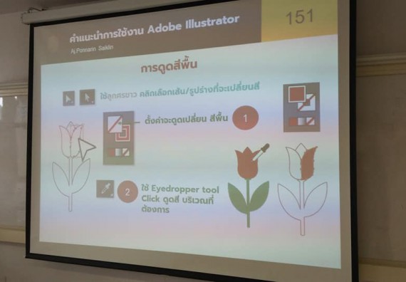 ภาพกิจกรรม โปรแกรมวิชาชีววิทยา จัดโครงการส่งเสริมการจัดการเรียนการสอนในศตวรรษที่ 21 หลักสูตรชีววิทยา การประยุกต์ใช้ Inforgraphic